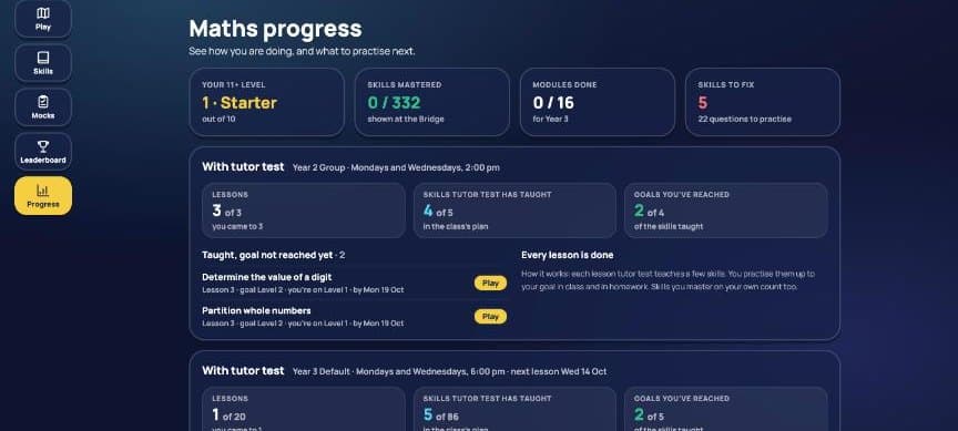 The progress screen in Eleven Ace Learn, showing skills the tutor has taught against the goals the child has reached